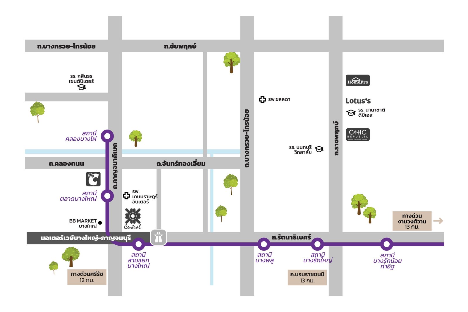 แผนที่แสดงทำเลบางใหญ่-บางบัวทอง นนทบุรี เส้นทาง MRT สายสีม่วง สถานีคลองบางไผ่ บางใหญ่ บางพลู พร้อมจุดสังเกตใกล้เคียง เซ็นทรัล Lotus's และโรงพยาบาลเกษมราษฎร์อินเตอร์เนชั่นแนล