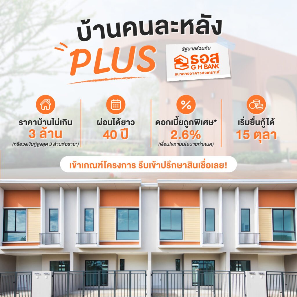 อินโฟกราฟิกโครงการบ้านคนละหลัง PLUS ร่วมกับธนาคารอาคารสงเคราะห์ ระบุราคาบ้านไม่เกิน 3 ล้านบาท ผ่อนนาน 40 ปี ดอกเบี้ยพิเศษ 2.6% และเริ่มยื่นกู้ได้ 15 ตุลาคม